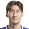 عکس Kim Young-Chan