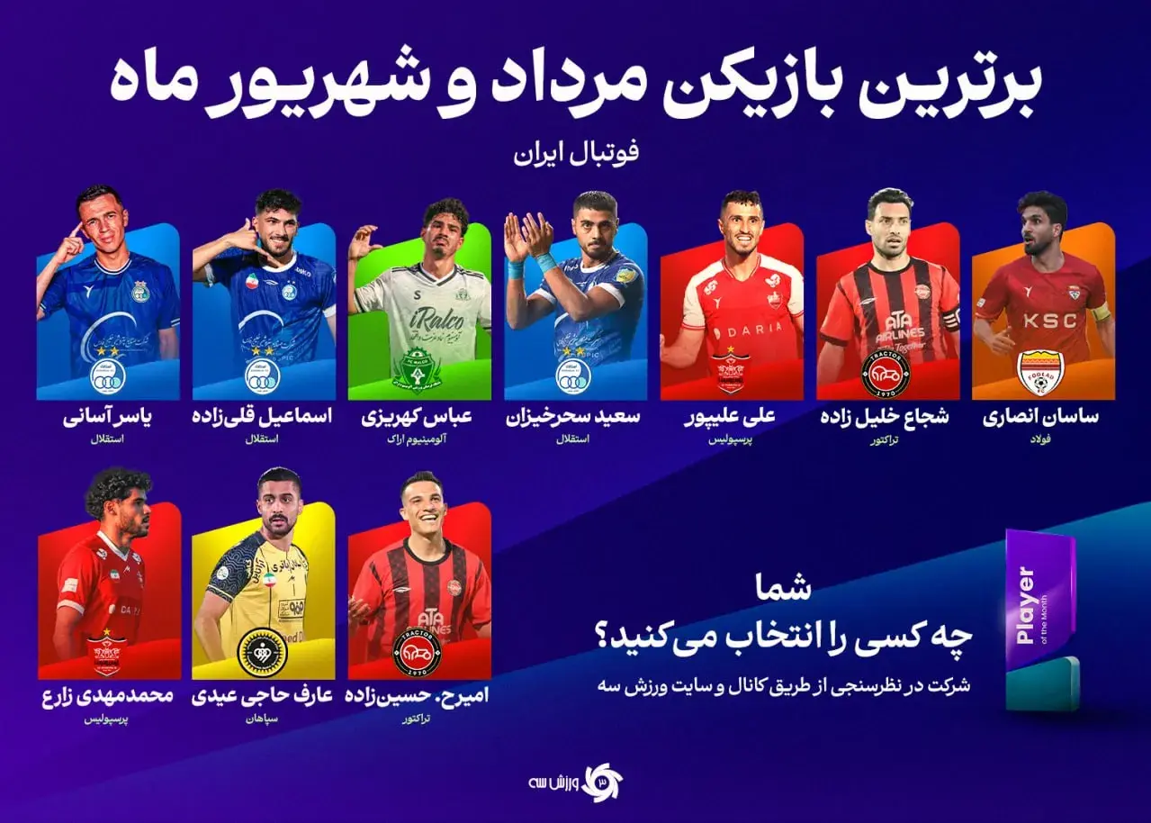 تصویر خبر: 10 نامزد برتر برای جایزه مهمترین بازیکن فوتبال ایران