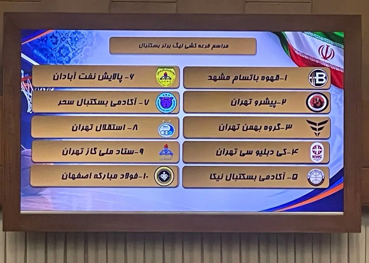 تصویر خبر حضور غیرمنتظره سپاهان اصفهان در لیگ بسکتبال زنان!